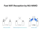 Kép 3/7 - Mercusys MA30E hálózati kártya Belső WLAN / Bluetooth 1200 Mbit/s