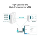 Kép 10/10 - TP-Link Omada ER706W vezetéknélküli router Gigabit Ethernet Kétsávos (2,4 GHz / 5 GHz) Fekete