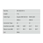 Kép 3/5 - Digitus DK-2533-07-4 InfiniBand és száloptikai kábel 7 M LC I-VH Ibolya