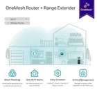 Kép 6/8 - TP-Link RE335 Hálózati jelismétlő 867 Mbit/s Fehér