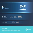 Kép 5/9 - TP-Link Archer TXE70UH WiFi 6E AXE5400 USB Ethernet Adapter