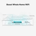 Kép 5/8 - TP-Link RE550 hálózati bővítő Hálózati adó- és vevőegység Fehér 10, 100, 1000 Mbit/s