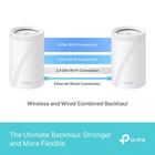 Kép 9/10 - TP-Link Deco BE65(3-pack) System Mesh WiFi 7 BE9300