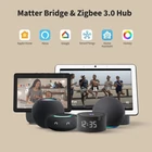 Kép 4/8 - Aqara MP-K03D HUB S1 Plus EU Okos vezérlő