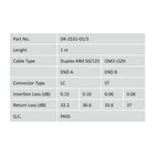 Kép 5/5 - Digitus DK-2531-01/3 InfiniBand és száloptikai kábel 1 M LC ST I-VH Türkizkék