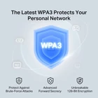 Kép 4/6 - Mercusys MA80XE hálózati kártya Belső WLAN / Bluetooth 3000 Mbit/s