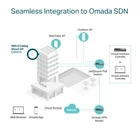 Kép 9/10 - TP-Link Omada EAP610 WLAN csatlakozási pont 1775 Mbit/s Fehér Ethernet-áramellátás (PoE) támogatása
