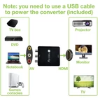 Kép 8/10 - Techly IDATA SPDIF-6E3 AV Kompozit Videó és Audio 3x RCA-ról HDMI 1080p Átalakító