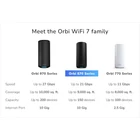 Kép 10/10 - Netgear RBE873B BE21000 Mesh WiFi 7 System Black 3-pack