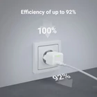 Kép 4/4 - Green Cell CHARGC06W mobiltelefon töltő Univerzális Fehér Váltakozó áram Gyorstöltés Beltéri