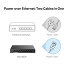 Kép 5/10 - Mercusys MS108GP hálózati kapcsoló Vezérelt Gigabit Ethernet (10/100/1000) Ethernet-áramellátás (PoE) támogatása Fekete