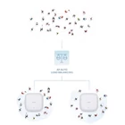 Kép 9/10 - D-Link AX1800 1800 Mbit/s Fehér