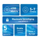 Kép 5/10 - FRITZ!Mesh Set 4200 3-pack Edition International