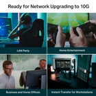 Kép 6/9 - TP-Link SX105 Switch 5x10GE Desktop