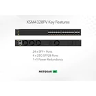 Kép 7/10 - Netgear XSM4328FV-100NES Fully Managed Switch