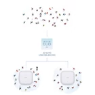 Kép 7/8 - D-Link DAP-X3060 WLAN csatlakozási pont 3000 Mbit/s Fehér Ethernet-áramellátás (PoE) támogatása
