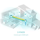 Kép 4/8 - TP-Link DECO X55 (2-Pack) Kétsávos (2,4 GHz / 5 GHz) Wi-Fi 6 (802.11ax) Fehér 3 Belső