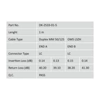 Kép 5/5 - Digitus DK-2533-01-5 InfiniBand és száloptikai kábel 1 M LC I-VH Zöld