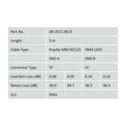 Kép 5/5 - Digitus DK-2511-05/3 InfiniBand és száloptikai kábel 5 M ST Türkizkék