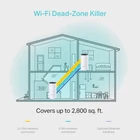 Kép 5/8 - TP-Link Deco M4(2-pack) Kétsávos (2,4 GHz / 5 GHz) Wi-Fi 5 (802.11ac) Fehér Belső
