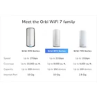 Kép 10/10 - NETGEAR RBE872-100EUS Orbi 870 Tri-sávos Mesh Wi-Fi 7 műhold