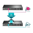 Kép 6/7 - TP-Link TL-SG1210MPE hálózati kapcsoló Vezérelt L2 Gigabit Ethernet (10/100/1000) Ethernet-áramellátás (PoE) támogatása Fekete