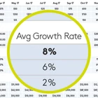 Kép 3/6 - Logitech 910-004862 vezeték nélküli bemutatóeszköz Bluetooth/RF Arany