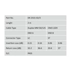 Kép 5/5 - Digitus DK-2531-02/3 InfiniBand és száloptikai kábel 2 M LC ST I-VH Türkizkék