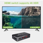 Kép 9/10 - Techly IDATA HDMI2-4K3160B HDMI 2.0b 3x1 4K60Hz kapcsoló távirányítóval