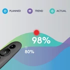 Kép 3/6 - Logitech 910-005843 vezeték nélküli bemutatóeszköz Bluetooth/RF Grafit