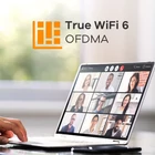 Kép 6/10 - Zyxel NWA55AXE 1775 Mbit/s Fehér Ethernet-áramellátás (PoE) támogatása
