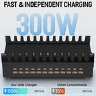 Kép 2/3 - BLACKBIRD Hálózati Töltő YFY-A62 12xUSB-C + 12xUSB 300W eszköztartóval, Fekete
