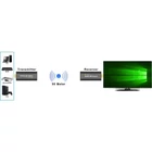 Kép 3/6 - Techly IDATA HDMI-WL53 Vezeték nélküli HDMI 1.3 Kiterjesztő 1080p60Hz-ig 50m 5.8GHz