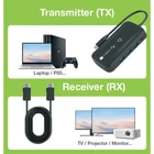 Kép 4/10 - Techly IDATA USBC-HUB5WL Vezeték nélküli USB-C HDMI 1080p videó adó 30m-ig