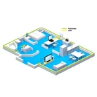 Kép 3/4 - FRITZ!Powerline 1220E 1200 Mbit/s Ethernet/LAN csatlakozás Fehér 1 dB