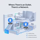 Kép 5/7 - Mercusys AV600 600 Mbit/s Ethernet/LAN csatlakozás Fehér 2 db