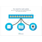 Kép 5/7 - Cisco CBS220-8FP-E-2G Vezérelt L2 Gigabit Ethernet (10/100/1000) Ethernet-áramellátás (PoE) támogatása Fehér