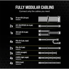 Kép 5/5 - CORSAIR Tápegység Moduláris, RM1200e, 1200W, 14cm, ATX3.1, 80+ Gold