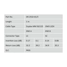 Kép 2/5 - Digitus DK-2532-01/3 InfiniBand és száloptikai kábel 1 M LC SC I-VH Türkizkék