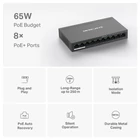 Kép 4/10 - Mercusys MS110P hálózati kapcsoló Vezérelt Fast Ethernet (10/100) Ethernet-áramellátás (PoE) támogatása Fekete