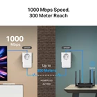Kép 4/7 - Mercusys AV1000 1000 Mbit/s Ethernet/LAN csatlakozás Fehér 2 db