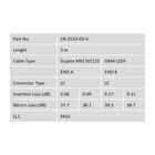 Kép 5/5 - Digitus DK-2533-03-4 száloptikás kábel 3 M LC I-VH OM4 Ibolya