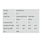 Kép 5/5 - Digitus DK-2533-01-4 száloptikás kábel 1 M LC I-VH OM4 Ibolya