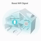 Kép 4/8 - TP-Link RE335 Hálózati jelismétlő 867 Mbit/s Fehér