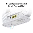 Kép 4/7 - TP-Link TL-MR105 vezetéknélküli router Fast Ethernet Egysávos (2,4 GHz) 4G Fehér