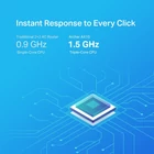 Kép 5/7 - TP-Link Archer AX10 vezetéknélküli router Gigabit Ethernet Kétsávos (2,4 GHz / 5 GHz) Fekete