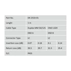 Kép 5/5 - Digitus DK-2533-01 Többmódú optikai patch kábel LC-LC 1m OM2