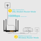 Kép 5/7 - TP-Link Archer VR300 vezetéknélküli router Fast Ethernet Kétsávos (2,4 GHz / 5 GHz) Fekete