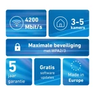 Kép 5/10 - FRITZ!Mesh Set 4200 2-pack Edition International