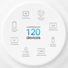 Kép 5/7 - TP-Link Deco X1500(3-pack) WiFi 6 AX1500 Mesh